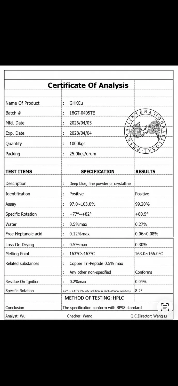 Certificate of Analysis: GHK-Cu